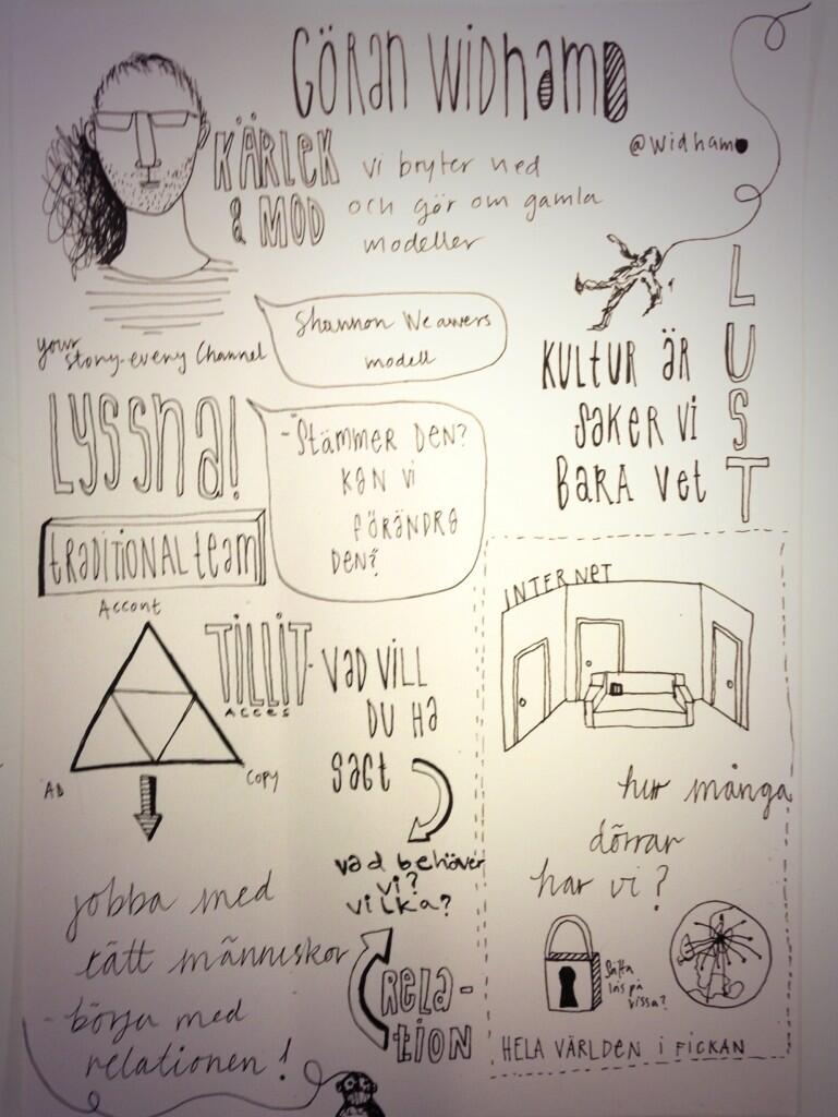 illustration: Camia Pia Pettersson