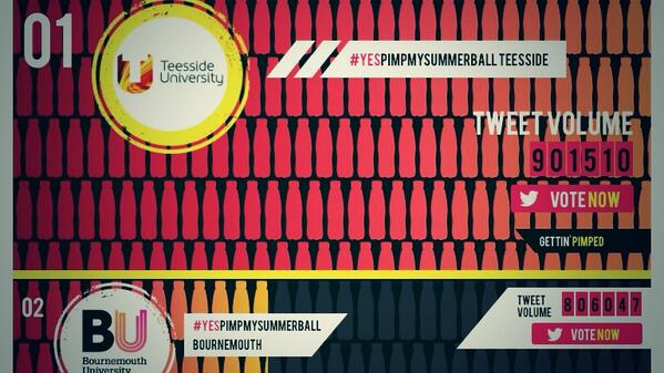 #YESPimpMySummerBallTeesside c'monnnnnnnn