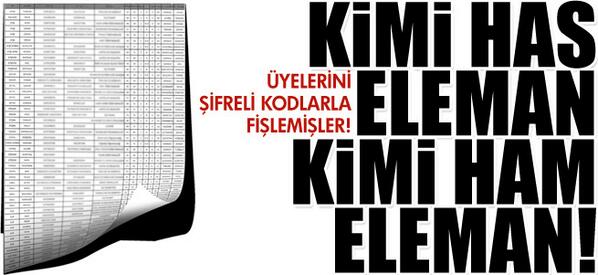 Gömülü resim için kalıcı bağlantı