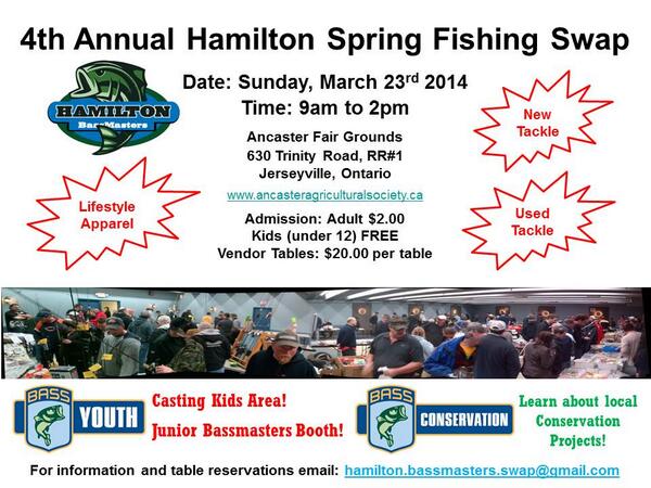 Hamilton Bassmasters tweet media