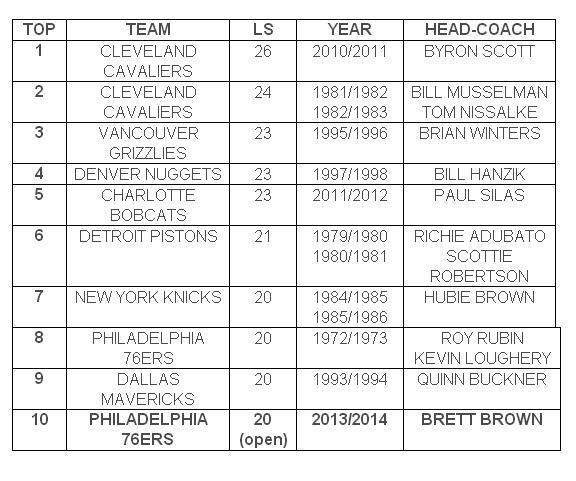 NBA_Total tweet picture