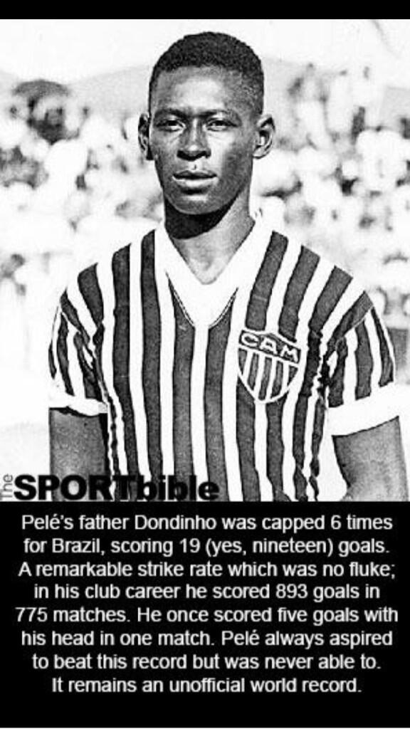 ? Pele father. TIL Dondinho, Pele's dad, had 893 goals in 775 games