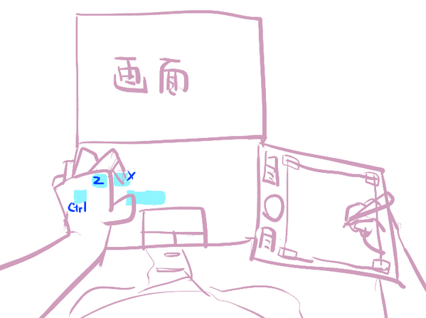 なんかこんな感じに右脇を開いて、タブレットが視界の端にある感じ 