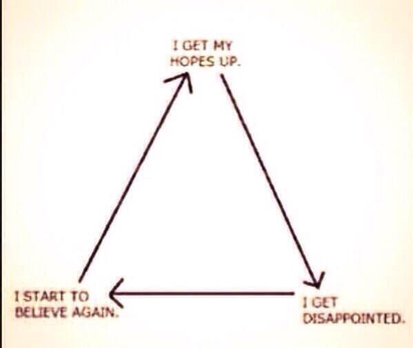 StumblerTop's tweet photo. the cycle http://t.co/1DwCVk4OV0