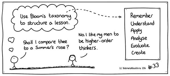 teacherbubble's tweet photo. Students will always feel like they've achieved more if you keep increasing the challenge... #edchat #ukedchat http://t.co/9wA1VlFdgg
