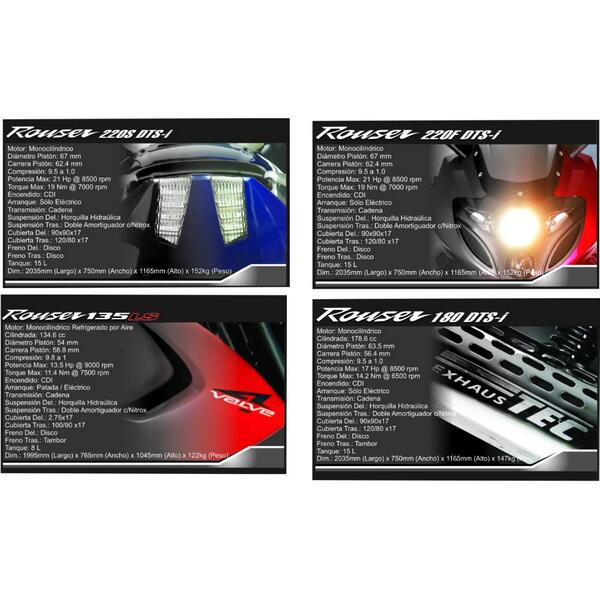 Deemian22's tweet photo. Fichas técnicas de cada cilindrada...!!! http://t.co/ZRN4F5bJo3