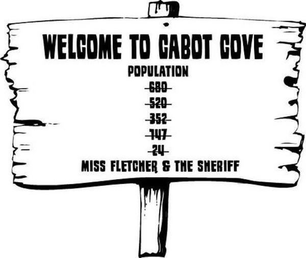 Image result for cabot cove murder capital