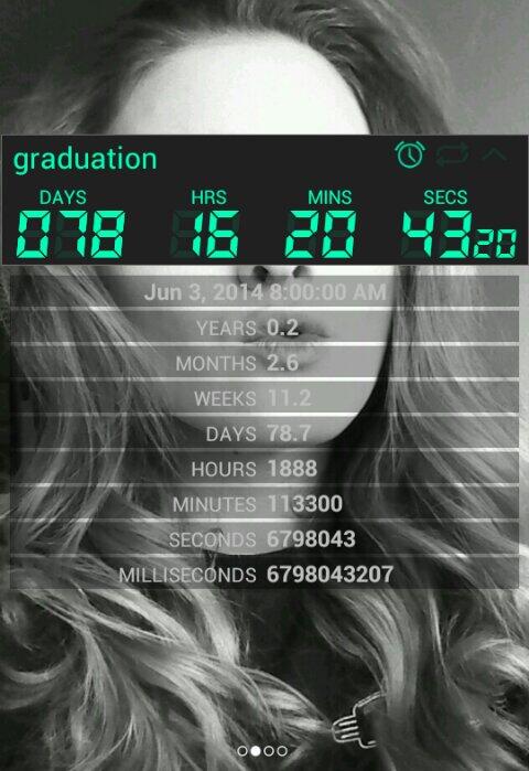 CheyenneLohmann's tweet photo. Counting down to graduation with Final Countdown.
https://t.co/tPgHFe77Gw http://t.co/DzvhmOyu7t