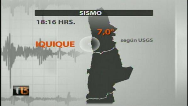 T13's tweet photo. (VIDEO) Onemi decreta alerta de tsunami menor por sismo de 7º Richter en Iquique. http://t.co/RN7zKHLhXC http://t.co/CkMTy9PE7I