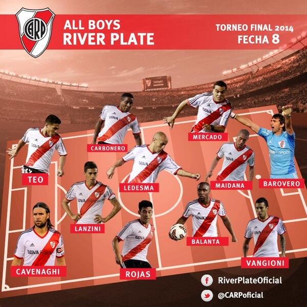 Los 11 de #RiverPlate para enfrentarse a All Boys: