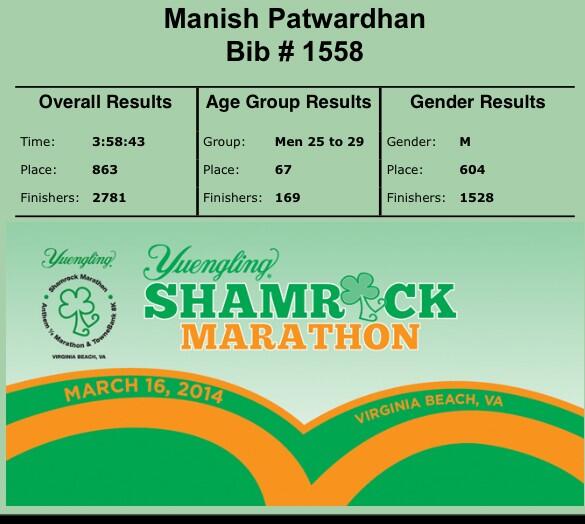 manishdoc's tweet photo. More #shamrockon http://t.co/jWALWkeGiw