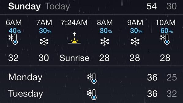 samixalot's tweet image. Let the prayers commence #delaydelaydelay #CLOSINGFOREVER