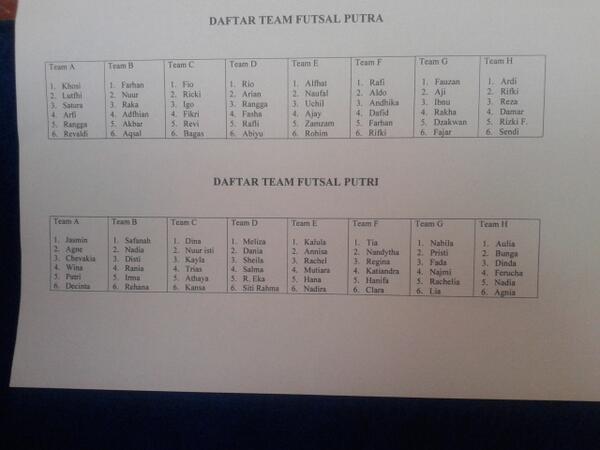 Tenrifada_'s tweet photo. FutsalAren~ http://t.co/oLevJt6X9P