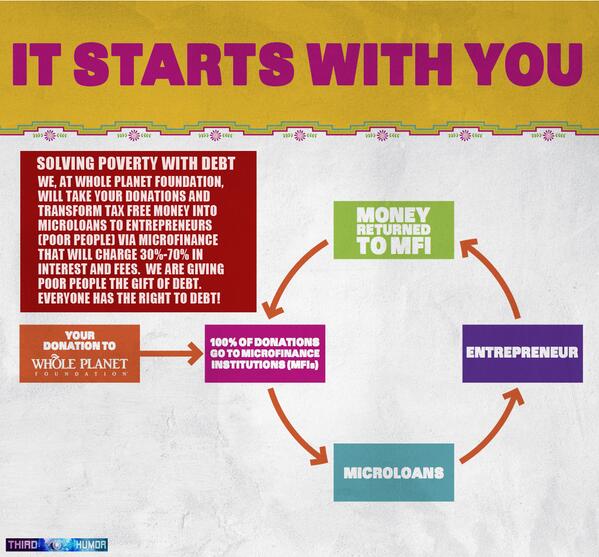 ThirdEyeHumor's tweet image. Whole Planet Foundation believes everyone has the equal opportunity to experience debt! Let's get poor people in debt