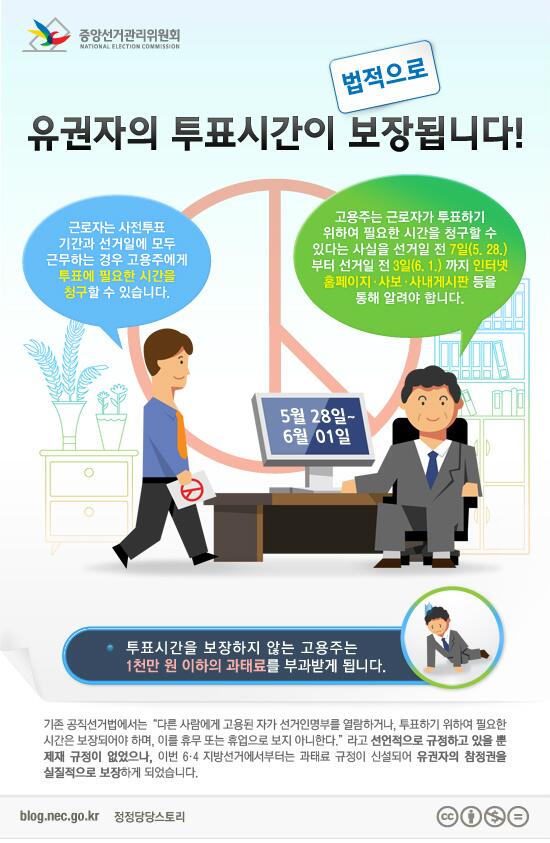 우리 회사 사장님이 내 투표권 행사를 전력으로 방해하고 있다? 이제는 투표시간이 법적으로 보장됩니다! 이젠 함께 후보자들에게 정당성의 관을 씌우러 갈까요? blog.nec.go.kr/130187604655