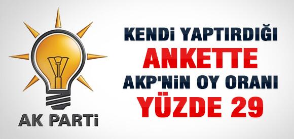 Aktif Haber tweet media