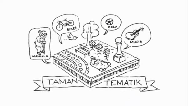 Ini Gambar taman tematik