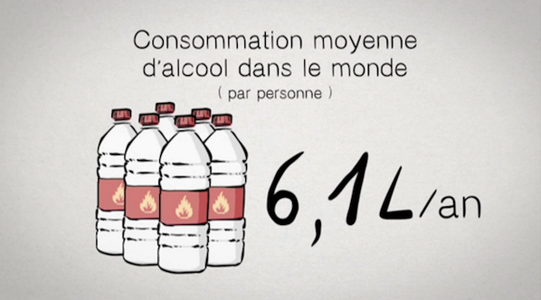 canalplus's tweet photo. Chaque année, un être humain moyen consomme 6,1 litres d'alcool pur http://t.co/UoMMXd1eoD #Chiffroscope @leffetpap http://t.co/bvubUYRQE6