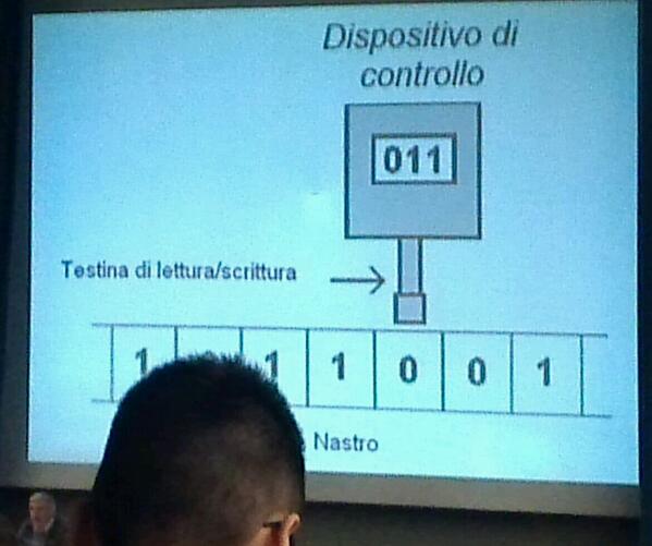 Turing Machine. Il DNA dell'informatica
