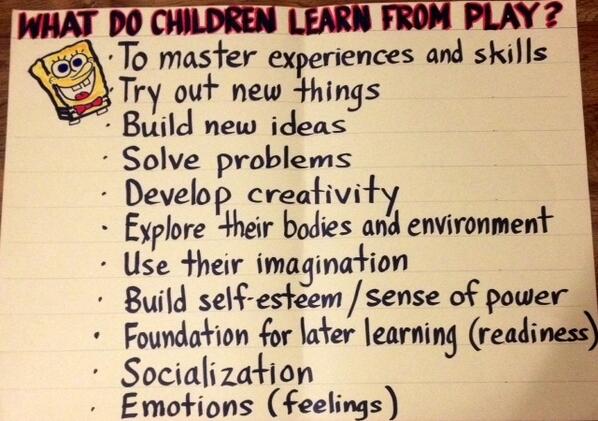 cybraryman1's tweet photo. Made this poster years ago for my wife’s presentation @pammoran @mthornton78 @irasocol @mlsmeg #edplaychat #edchat http://t.co/FIQZAYKEhv