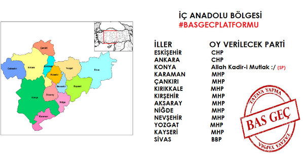 kenditurus's tweet photo. İç Anadolu Bölgesi Oy verilecek partiler
#BasGecPlatformu
@laikbey http://t.co/LoRq6XeKrL