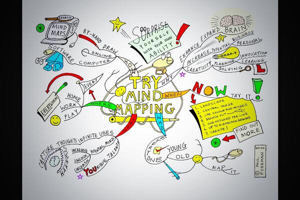 KBARevisionKing's tweet photo. #revisiontrymindmaps http://t.co/sKDJsCdPMF