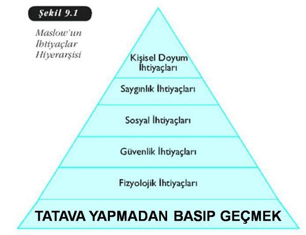 mortifera's tweet photo. Herkesin bu aralar en temel ihtiyacı #BasGecPlatformu http://t.co/kbMuG9nmox