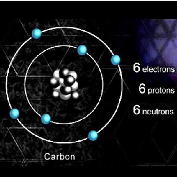 3rdhelixxx's tweet image. #differentdna  #differentdna80808
