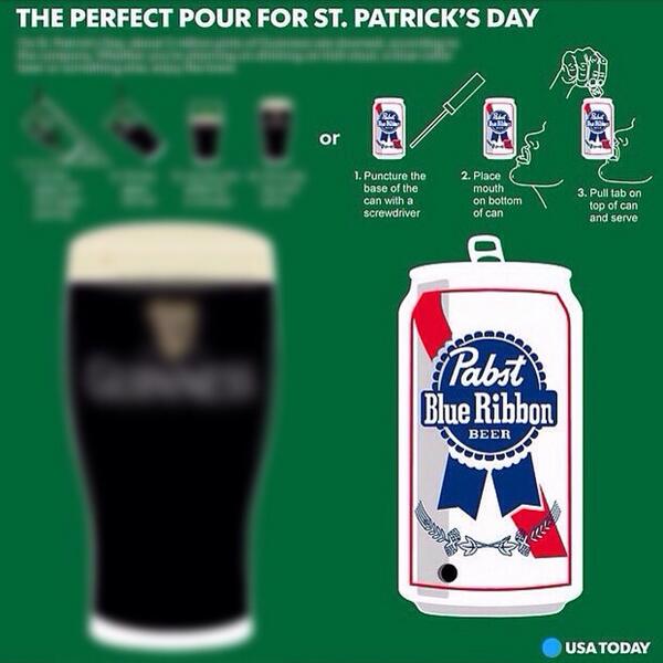 For the record, there's only one way to drink beer tonight #StPabstDay