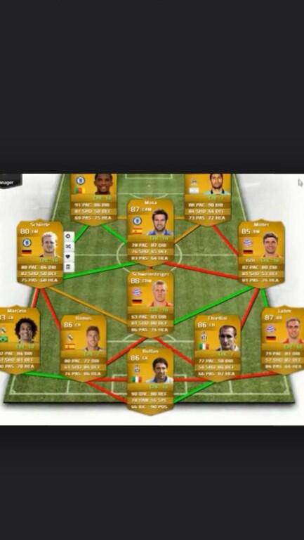 FutPs4Duplicate's tweet image. I can duplicate any player you want and you can get a team like this within one hour!