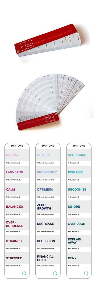 looking_ads's tweet image. #Datone un pantone que ordena los colores asociados a la palabra que mejor los representa.