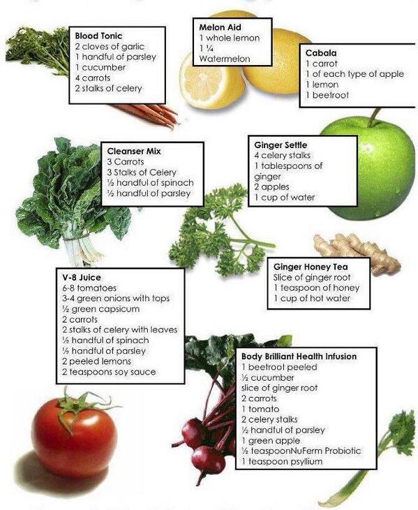 Processor_Food's tweet image. 