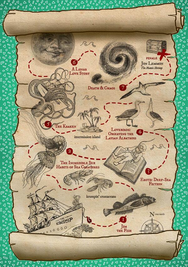 the_kinship's tweet photo. Blistering barnacles! Check the BEAUTIFUL programme for #7Mysteries designed by @orangenanz cc @Te_Papa #Wellington http://t.co/PBOMBrTPot
