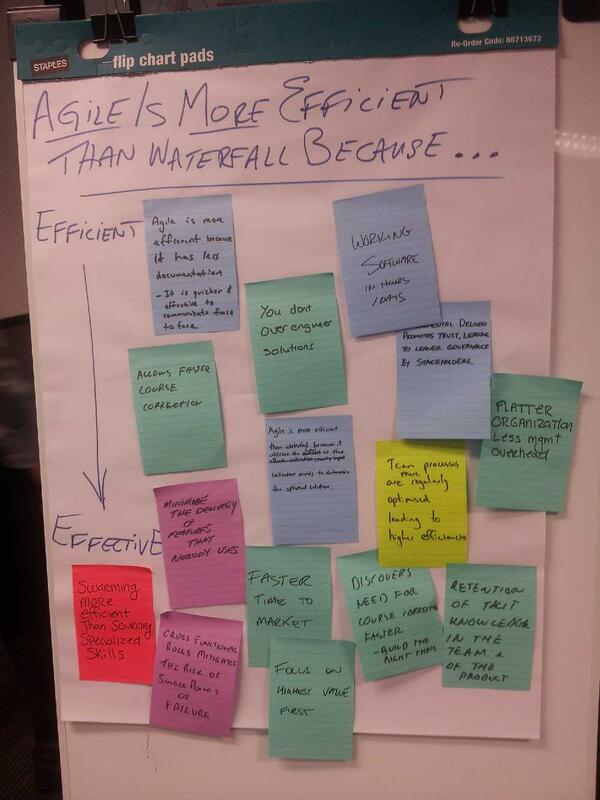 TotherAlistair's tweet image. Agile is more efficient than waterfall because