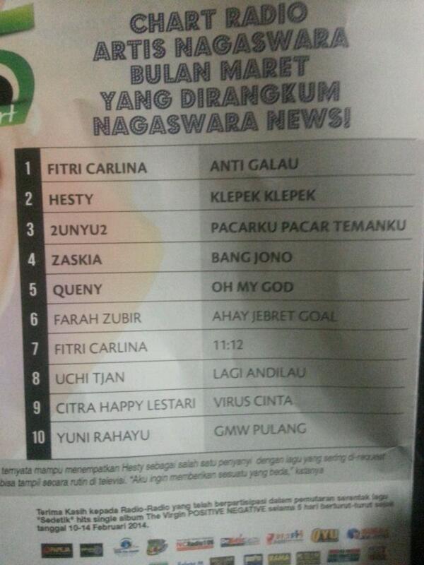 b_queny's tweet photo. @lequeners_ @b_queny @NAGASWARA_ID @Quenylovers_OFC @QuenyFams http://t.co/m4McQDADsV