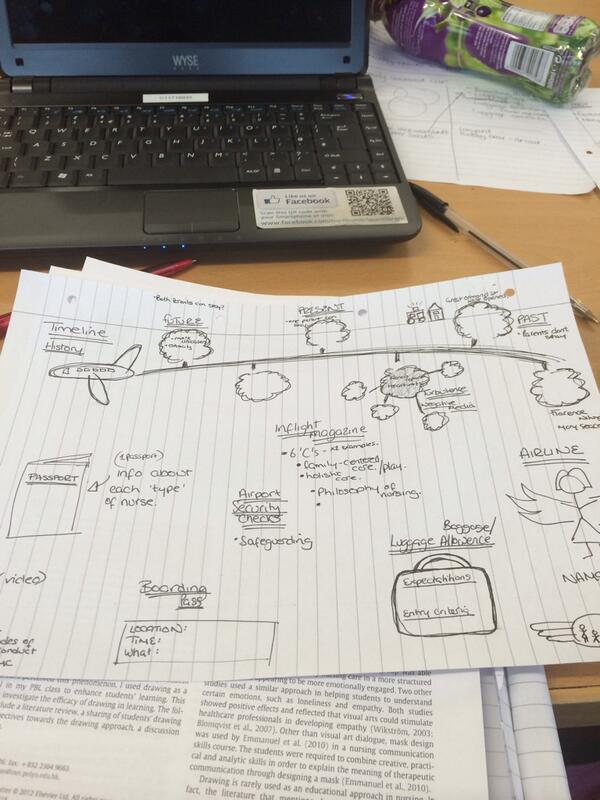 ohagan_kate's tweet photo. #careintheair planning :) http://t.co/r1vraMyByJ
