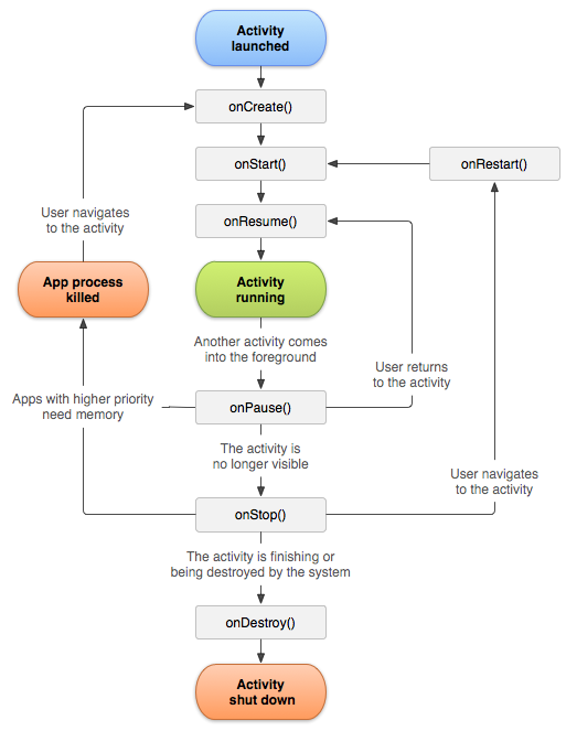 tutorialstown tweet picture