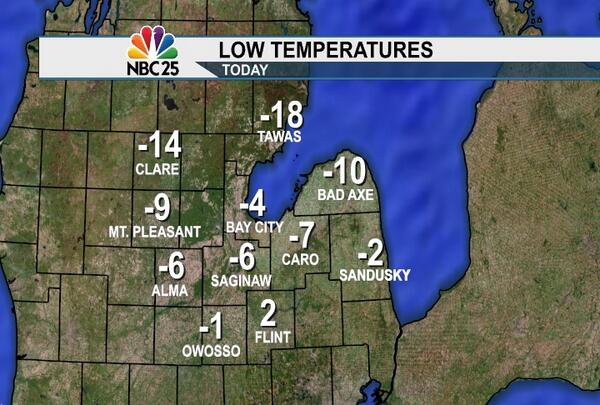 JasonAdamsWFTS's tweet image. #LowTemps this morning were well below the average of 21º, especially in #northernLower!  Warm up on the way!