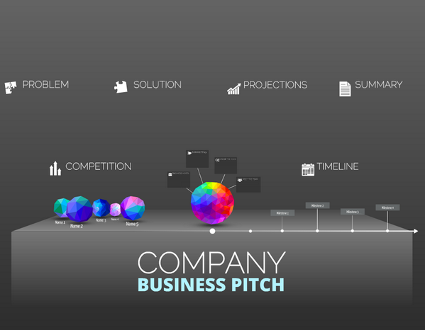 prezi's tweet image. This reusable Prezi design will help you make a killer pitch deck in no time: bit.ly/1f8Tmvx.