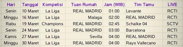 realmadridindo1's tweet photo. Jadwal pertandingan Real Madrid selama Bulan Maret 2014. http://t.co/CGcNzh3cAe