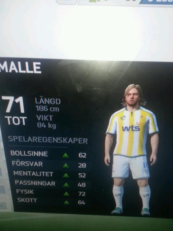 Malle Lundqvist tweet media