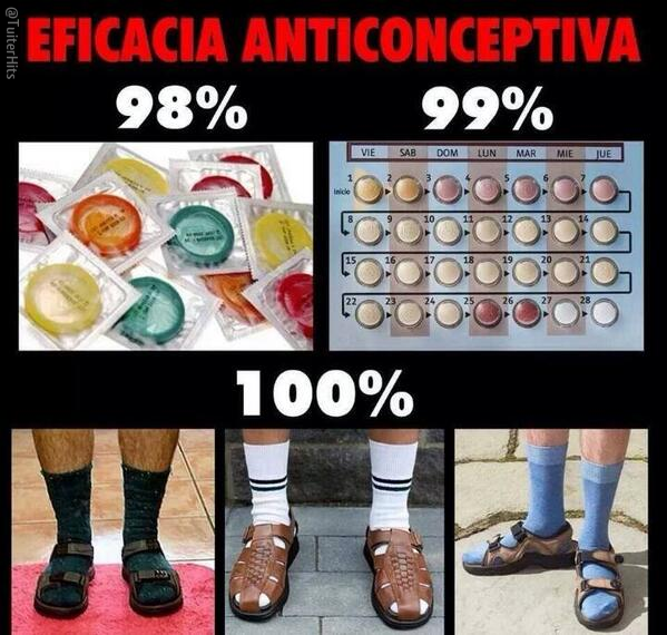 TuiterHits's tweet photo. Los anticonceptivos más fiables: http://t.co/U77YO04sTZ