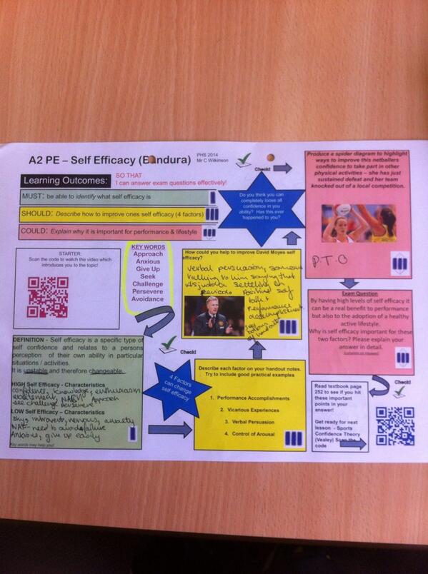 MrWilkoPE's tweet photo. Love teaching using these! #Lmat easy to facilitate learning and monitor progress towards end result! TY #PEsharing http://t.co/ZICCC7pXAx