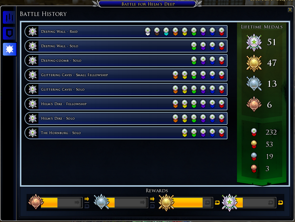 LotroSimsim tweet picture