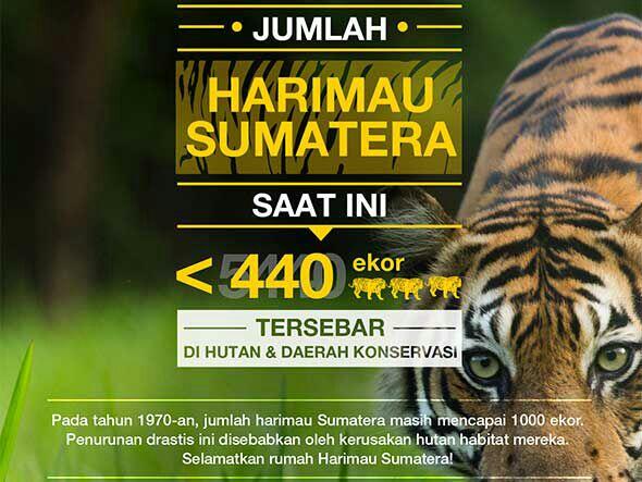 Faizalismi's tweet image. Biarkan mereka tetap HIDUP #ParadiseProject