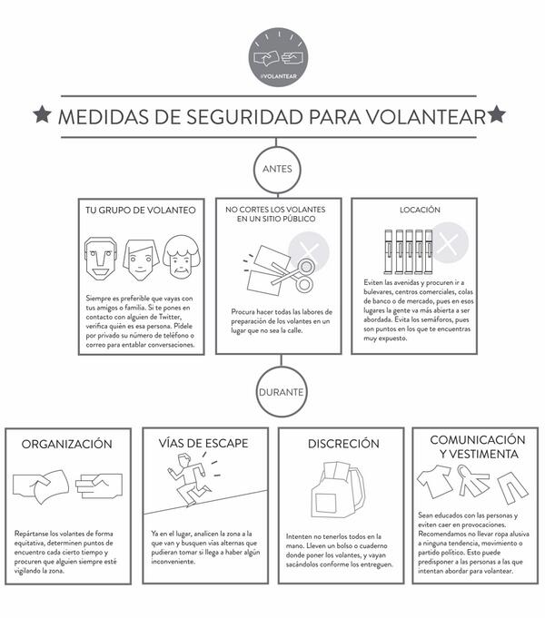 volantear's tweet photo. Los invitamos a revisar nuestra guía básica con medidas de seguridad para #volantear http://t.co/vs1JK8lyGJ