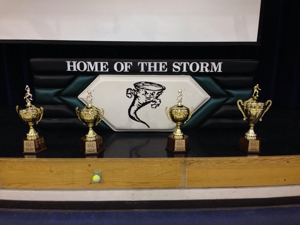 Santan Junior High on Twitter "So proud of our athletes! 4 of 5 EVC