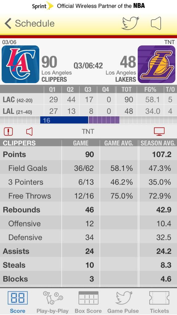 RTNBA's tweet photo. LMFAOOO http://t.co/7nAnSZVFve