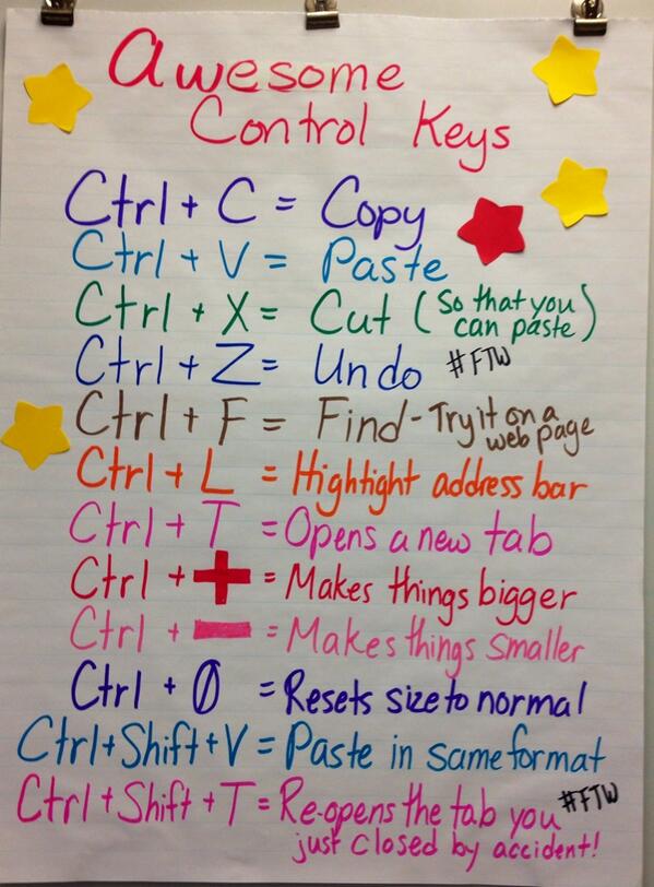 JenRoberts1's tweet photo. My students were very excited when I hung this up today.  Awesome control key combos. #edtech #1to1techat #caedchat http://t.co/2BAXydeDnG