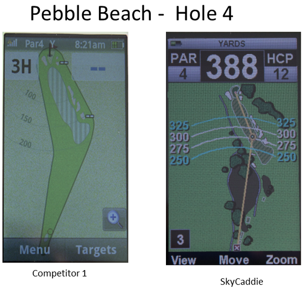 SkyCaddieSteve's tweet image. NOone does the same as @SkyCaddie,here is the proof, guess who visited the course to record detail #dothejobproperly
